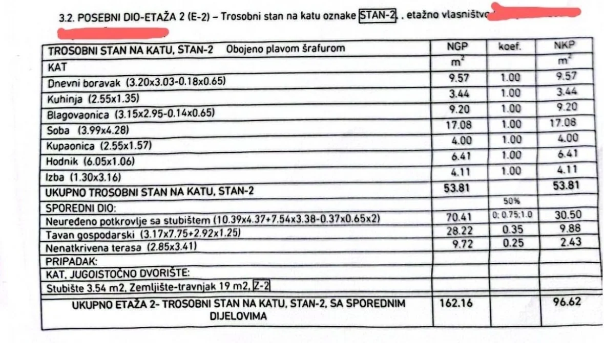 Dva etažirana stana s dvorištem i terasom – Dubrava