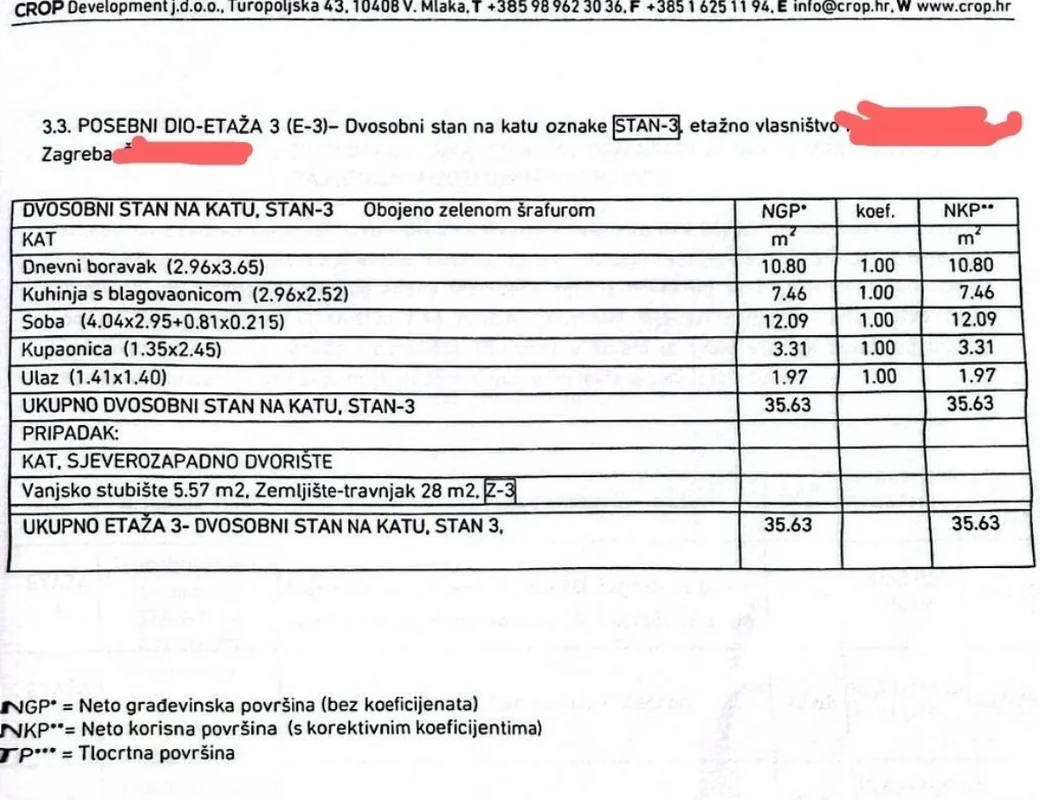 Dva etažirana stana s dvorištem i terasom – Dubrava